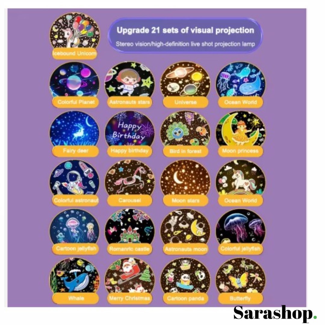 RoboStar Night Light – robot projecteur ciel étoilé