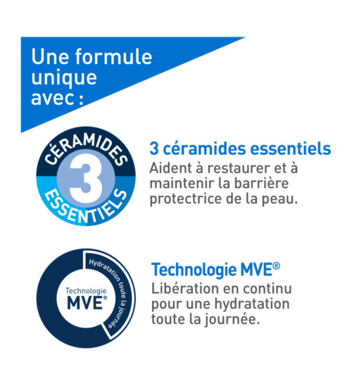 cerave Lotion faciale hydratante jour FPS 30