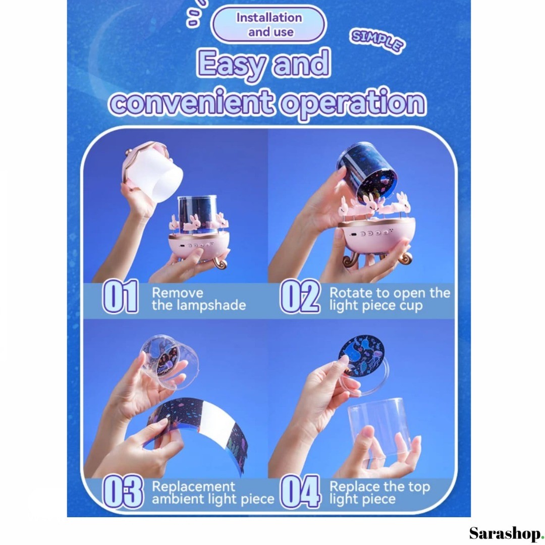 Lune Magique – la veilleuse projecteur qui transforme la chambre en monde féerique.